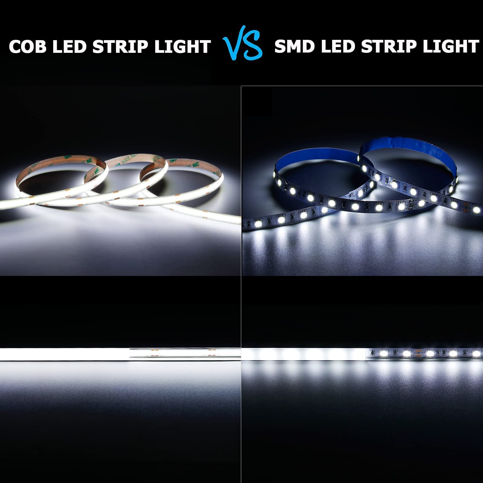 GOMING 24V 10M COB Striscia LED Bianco Freddo 6000K CRI 93+ Alta Densità 312LED/M 6300lm Non Impermeabile IP20 Flessibile Luci LED per Soggiorno Bar(Senza Alimentazione)