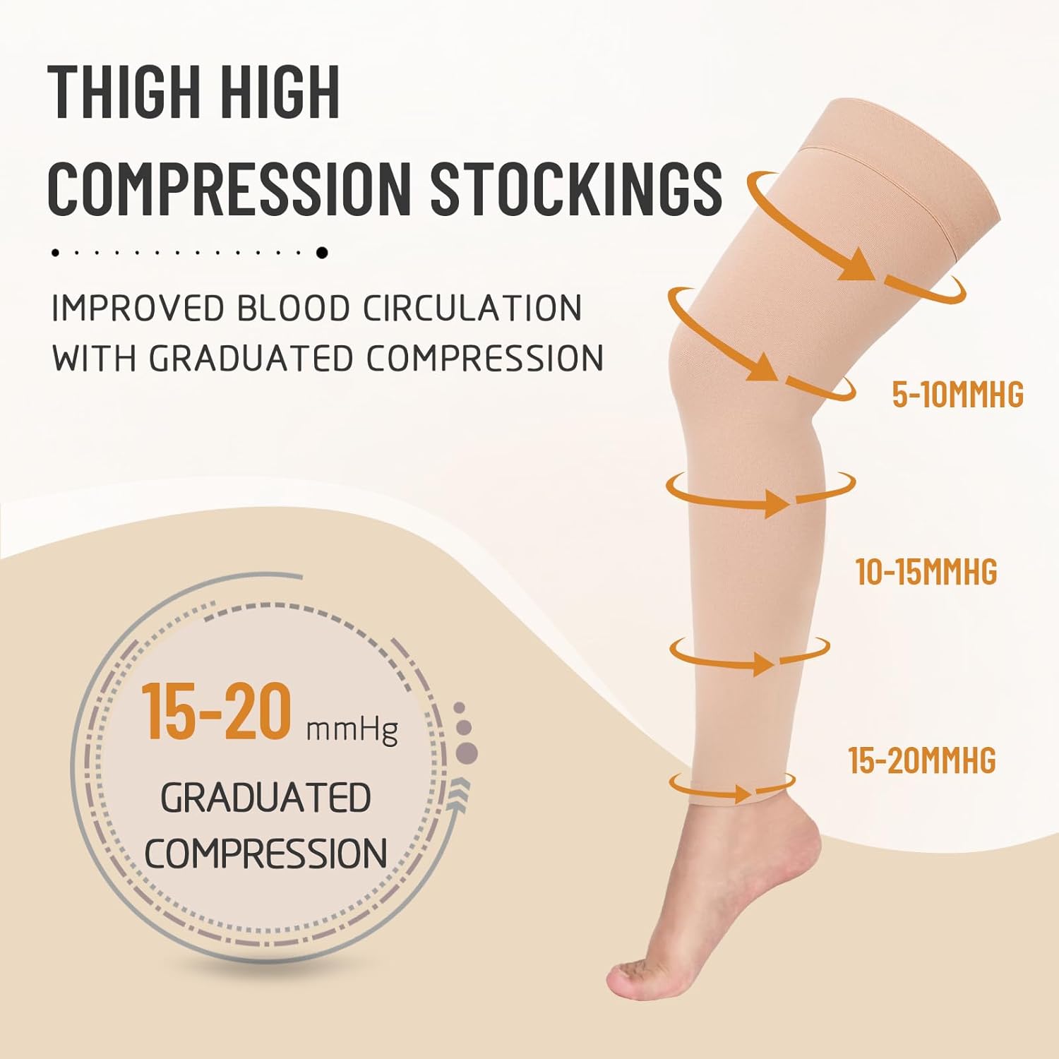 Thigh High Compression Stockings Footless, 15-20mmHg Footless Compression Socks for Men & Women-Ideal for Athletic, Medical, Travel Use - Image 4