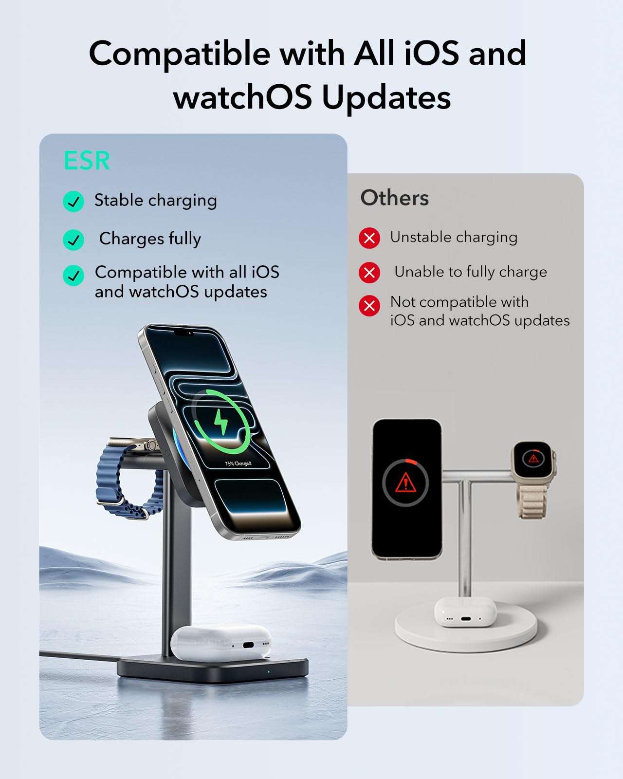 ESR Cargador Inalámbrico 3 en 1 15W, 15W Wireless Charger Rápido Soporte con CryoBoost, para iPhone 17/16/15/14/13, Watch/AirPods