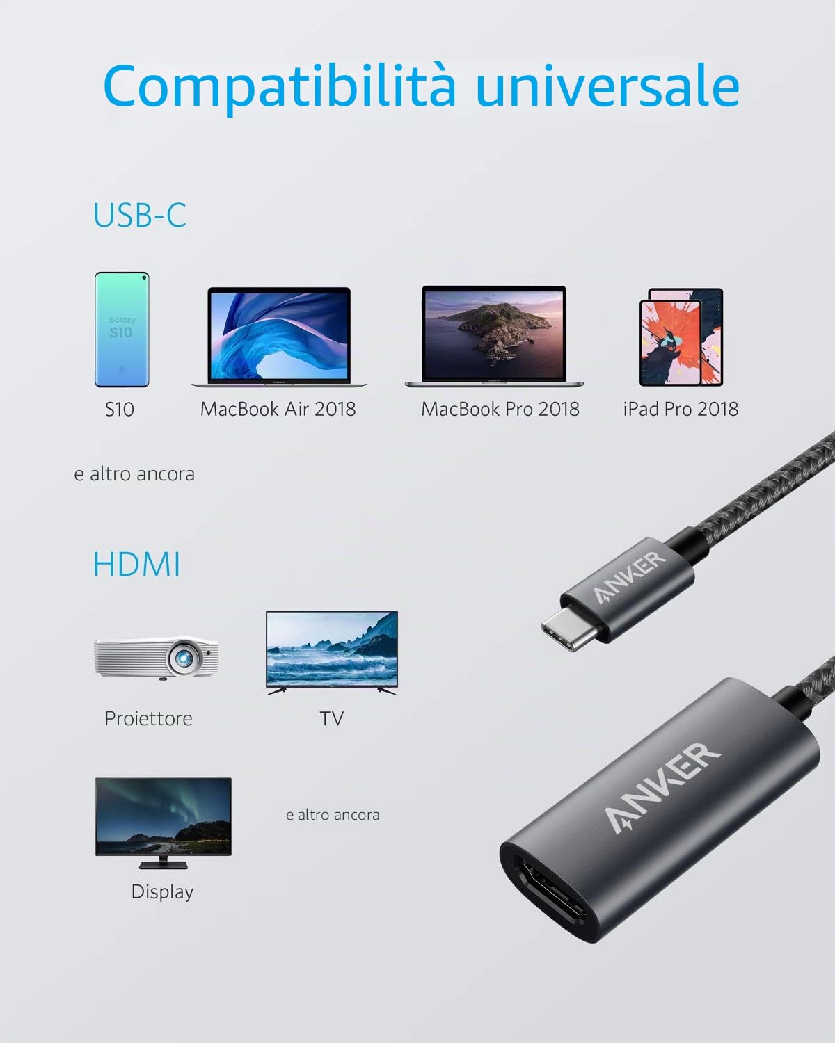 Anker Adattatore da USB a HDMI, adattatore USB C portatile in alluminio, supporta 4K a 60 Hz, per MacBook Pro, MacBook Air, iPad Pro, Pixelbook, XPS, Galaxy e molto altro