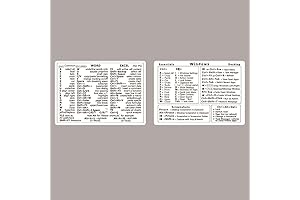 Windows Shortcut Stickers for Keyboard - Black