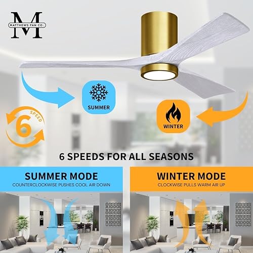 Miniatura 5 de Matthews IR3HLK-BRBR-MWH-60 Irene Damp Rated Flush Mount 60" Ceiling Fan with Light and Remote & Wall Control, Silent DC Motor, 3 Matte White Solid