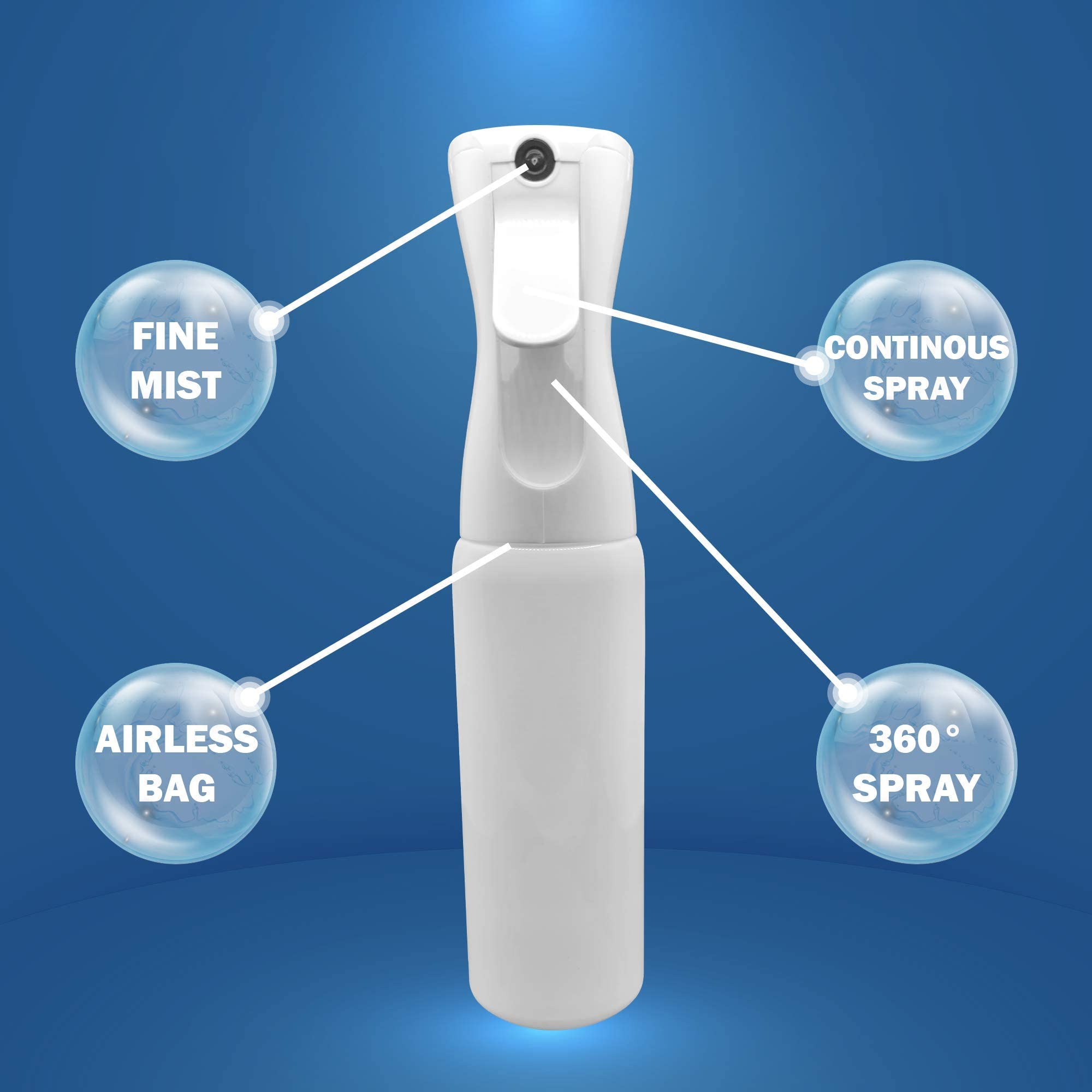 Pulverizador de Agua para Peluquería 300 ml Spray Pulverizador Desinfectante, Pulverizador Continuo Flairosol, Botella Spray Nebulizador Vaporizador Plantas, Botella Spray Niebla Fina (1)
