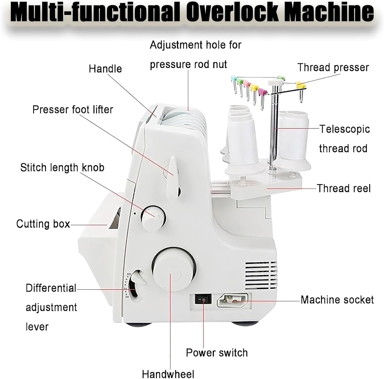 220v Máquina overlock semiindustrial, remalladora de puntada de cobertura de alta resistencia con capacidad para 2, 3, 4 y 5 puntadas, con sistema de retención de recorte