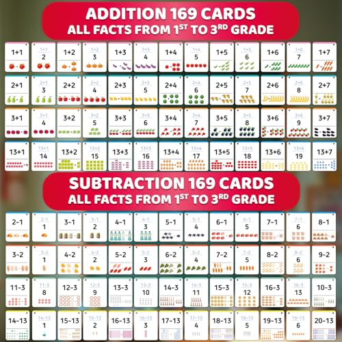 QUOKKA Addition & Subtraction Flash Cards Set for Kids Ages 4-8 – 338 Jumbo Math Flash Cards with Visual Aids, Sorting Rings & Reference Cards – Math Games for Kids 1st to 3rd Grade Classroom & Home - Image 5