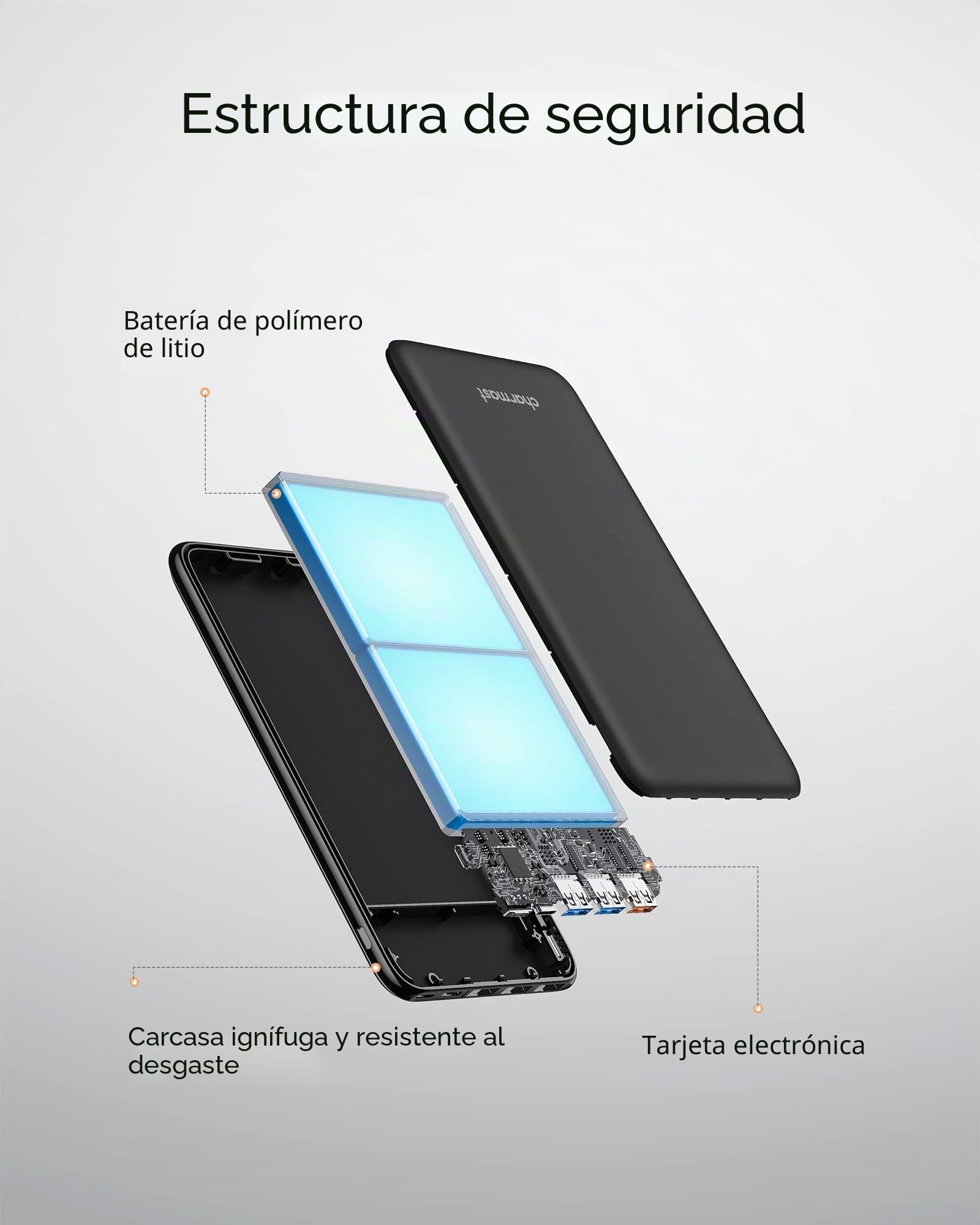 Charmast Bateria Externa Carga Rapida 26800mAh Ultra Compacto Power Bank Carga Rápida Cargador Portatil USB C con 3 Entradas y 4 Salidas Compatible con iPhone Samsung iPad