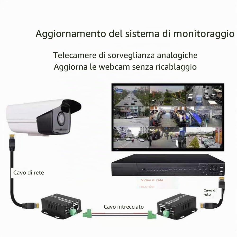 Convertitore Ethernet su doppino intrecciato - Extender Ethernet su linea telefonica intrecciata, ripetitore di rete LAN RJ45
