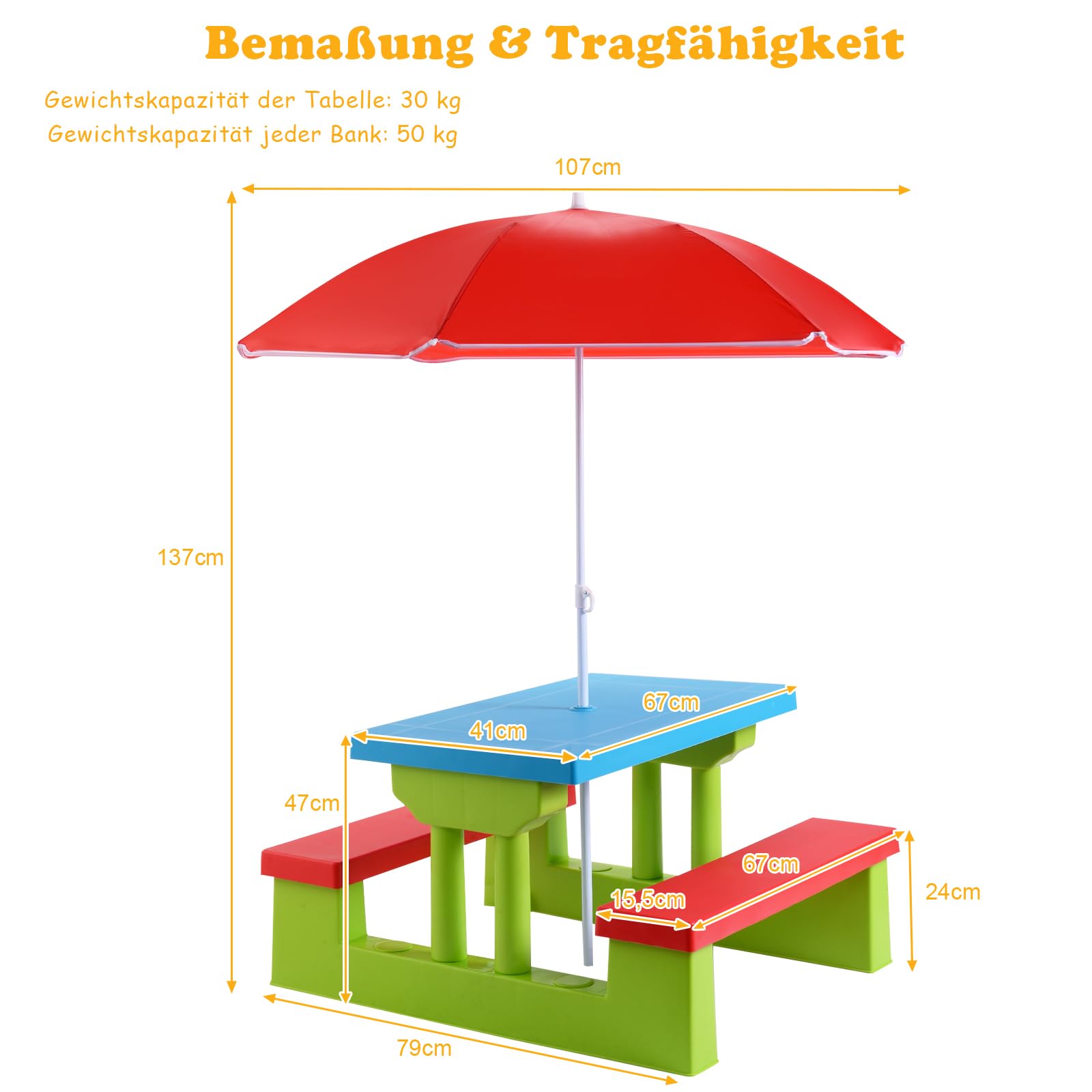 RELAX4LIFE Sitzgruppe Kinder, Sitzgarnitur Outdoor, Kindermöbel mit Sonnenschirm, Kindertisch Inkl. 2 Bänke, Picknickbank PP Wetterfest, Einfacher Auf- und Abbau, für bis 4 Kinder (Grün)