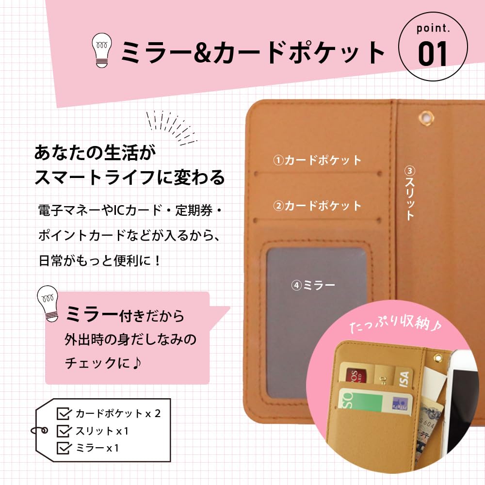 Soさま 専用 Xperia（エクスペリア） XZ Premium ドコモ SO-04J