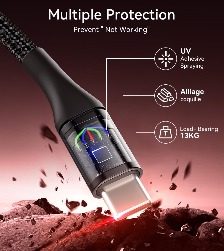 Cable USB C a USB C, 2 unidades, cable USB C trenzado negro, tipo C, carga rápida para MacBook Cable, compatible con Samsung Galaxy S20+ Ultra/Note 10+, Air/iPad Pro 2020/2018 y más
