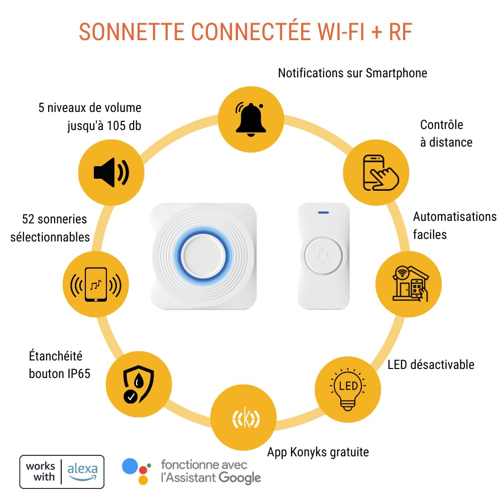 DRINGG, Sonnette connectée WiFi + RF (Bouton IP65 + Carillon intérieur), Notifications sur Smartphone, Longue portée, IP65