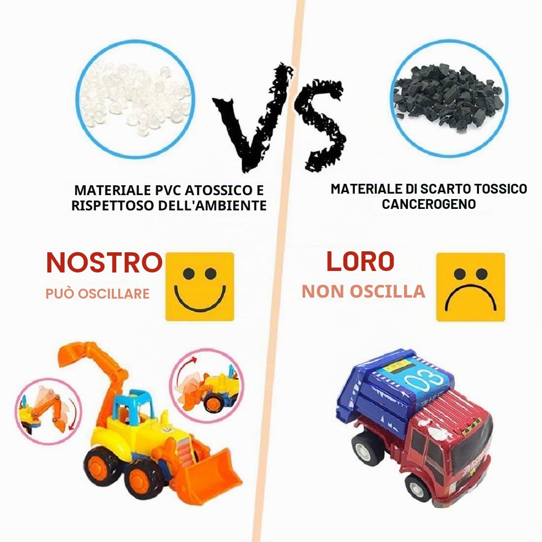 GoStock Auto Giocattoli Spingi e Vai in Auto Giocattoli di Veicoli di Costruzione Camion per Bambini Regalo per Bambino 1 2 3 Anni (Set di 4 elementi - Trattore, Bulldozer, Camion Betoniera, Dumper)