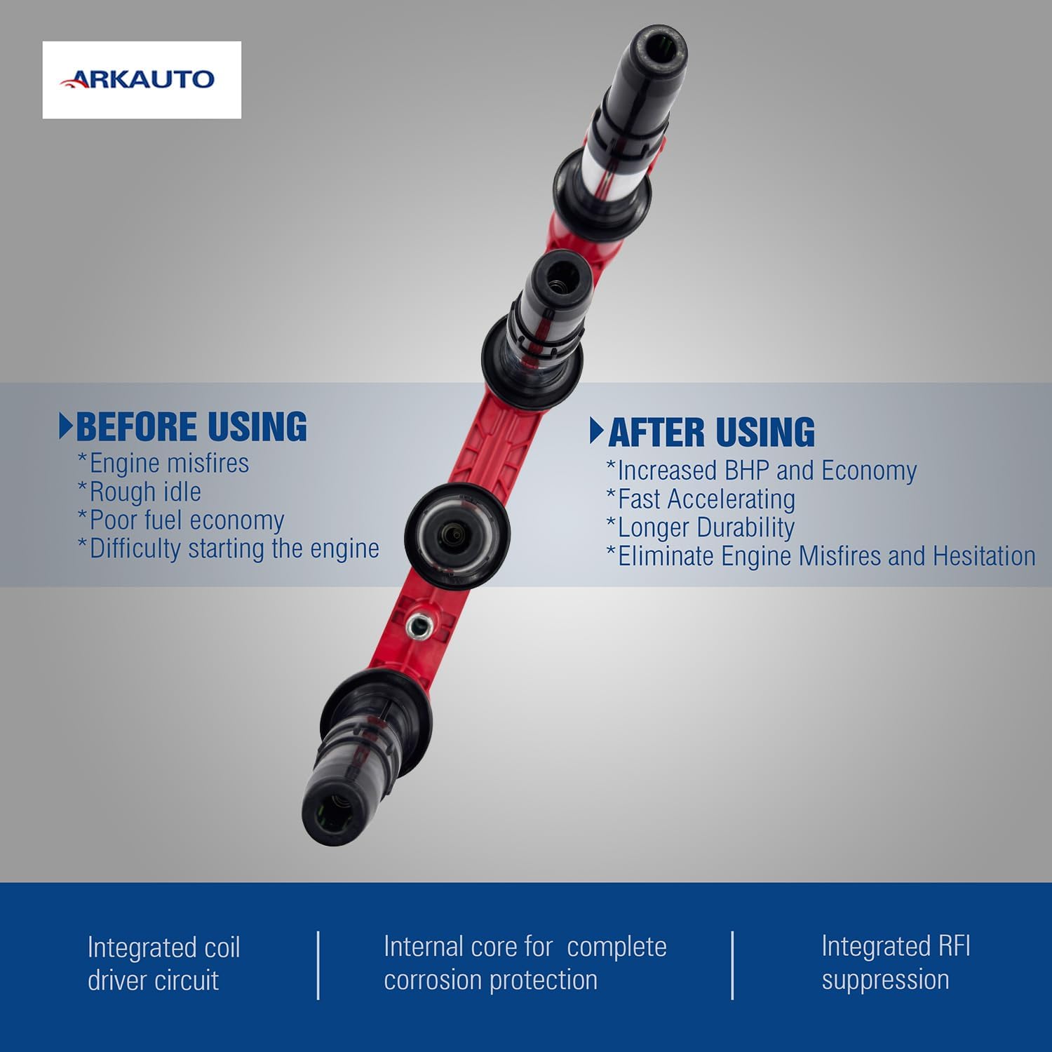 Performance Ignition Coil Pack Set Of 1 Compatible With Chevy Aveo Aveo5 Cruze Cruze Limited Sonic Pontiac G3 1.6 1.8 Replacement For 55571790 UF620 Black Rubber Ring With Ignition Module