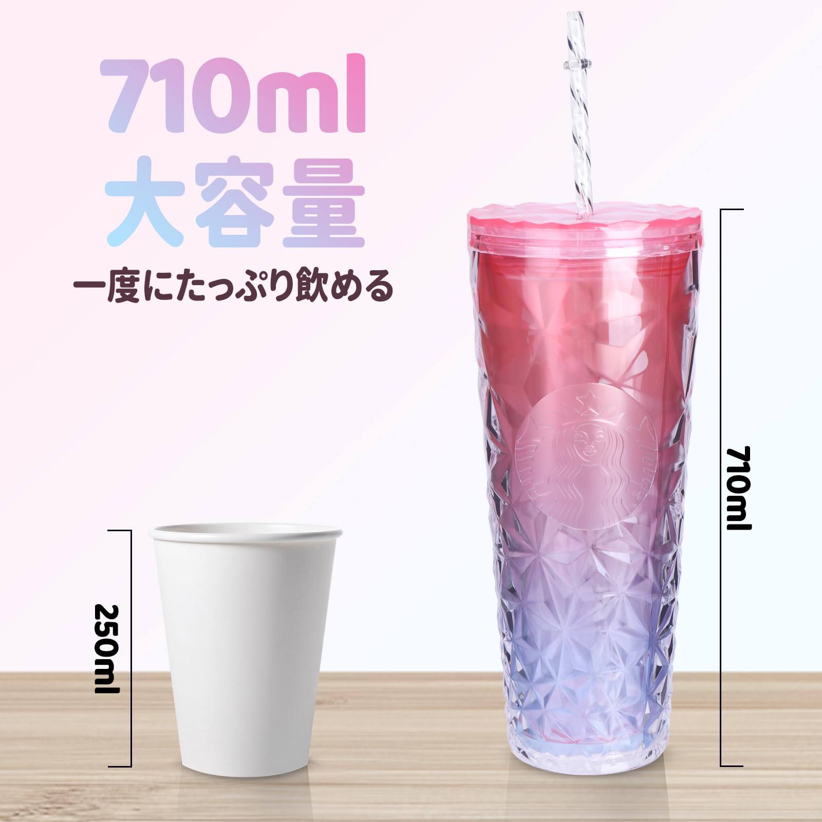Amazon | スターバックス海外限定ホリデー ストロータンブラー