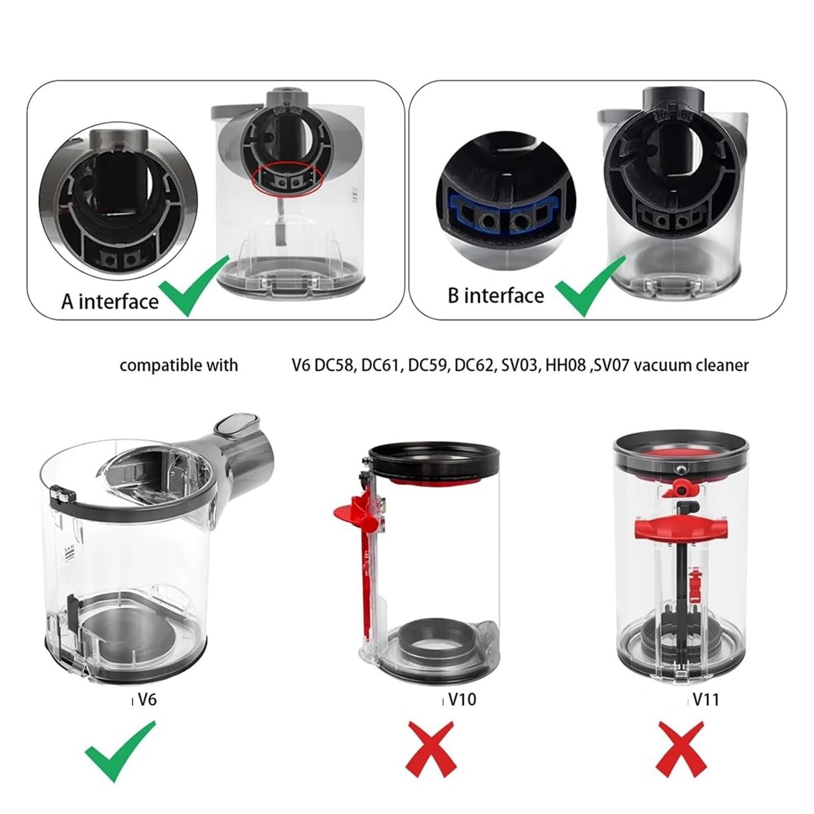 Kompatybilny Z Odkurzaczem Dyson V6 DC58 DC59 DC61 DC62 SV03 HHo8 SV07, Części Zamienne Do Pojemnika Na Kurz(3PCS)