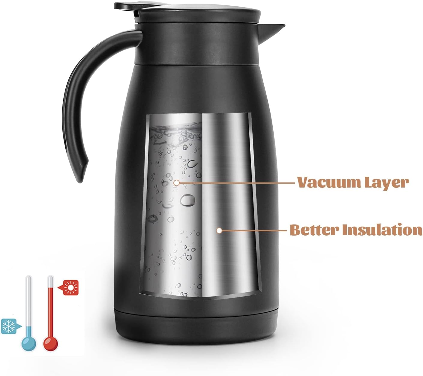 34 Oz Thermal Coffee Carafe, Stainless Steel Insulated Vacuum Coffee Carafes For Keeping Hot, 1 Liter Tea, Water, and Coffee Beverage Dispenser(Black) - Image 10
