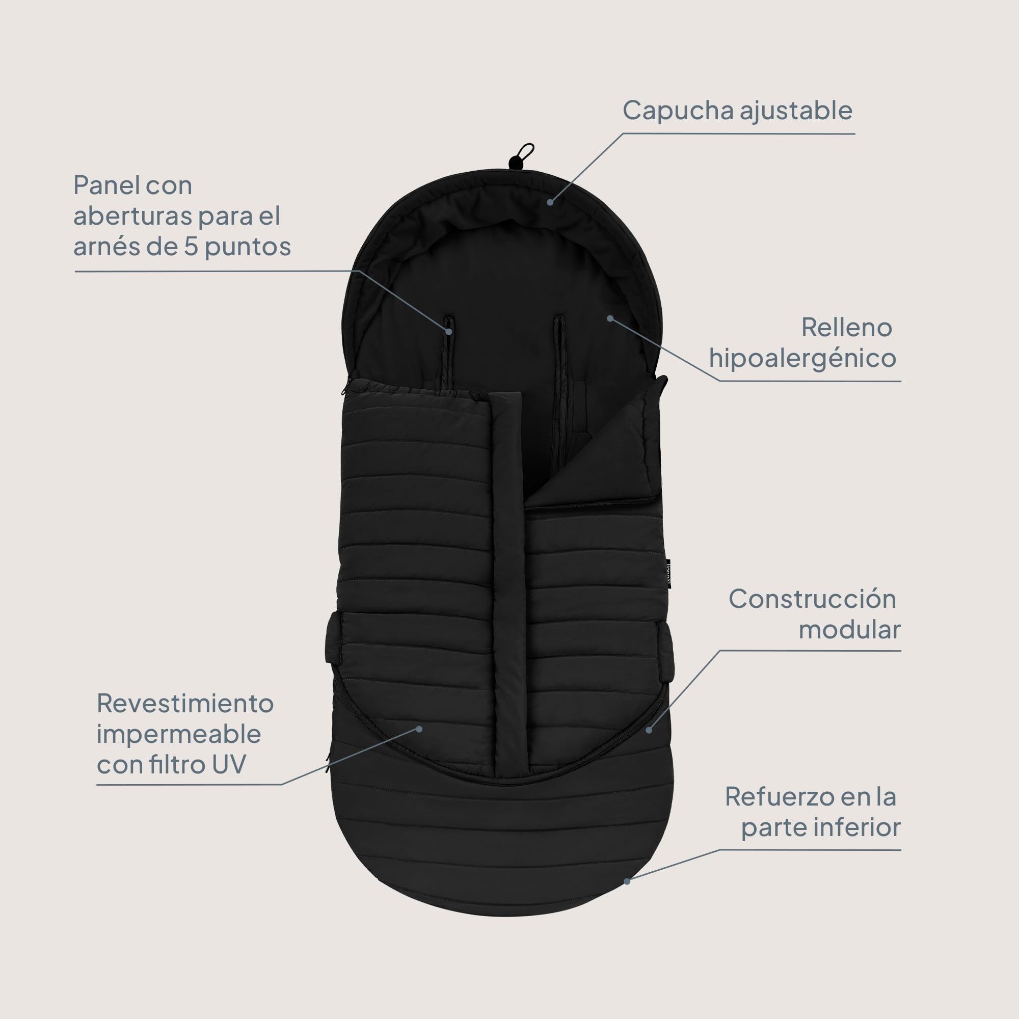 Lionelo Oli saco invierno cochecito universal 2 en 1 para capazo y silla de paseo, saco térmico bebé impermeable, compatible con arnés de 5 puntos, protección térmica para frío intenso