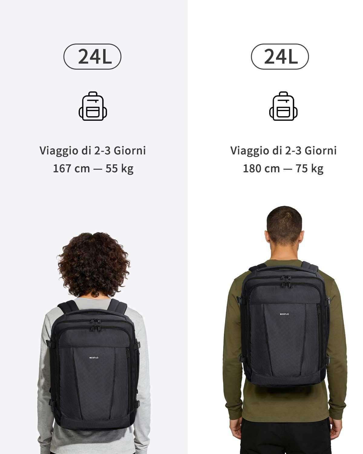 ECOHUB Zaino Ryanair 40x30x20 cm, Bagaglio a Mano 24L, 13 Tasche, Leggero | Tasca Antifurto, Sotto il Sedile, Cerniere SBS, Apertura a 180°, Resistente all'acqua, Materiale Riciclato, per Viaggi Aerei
