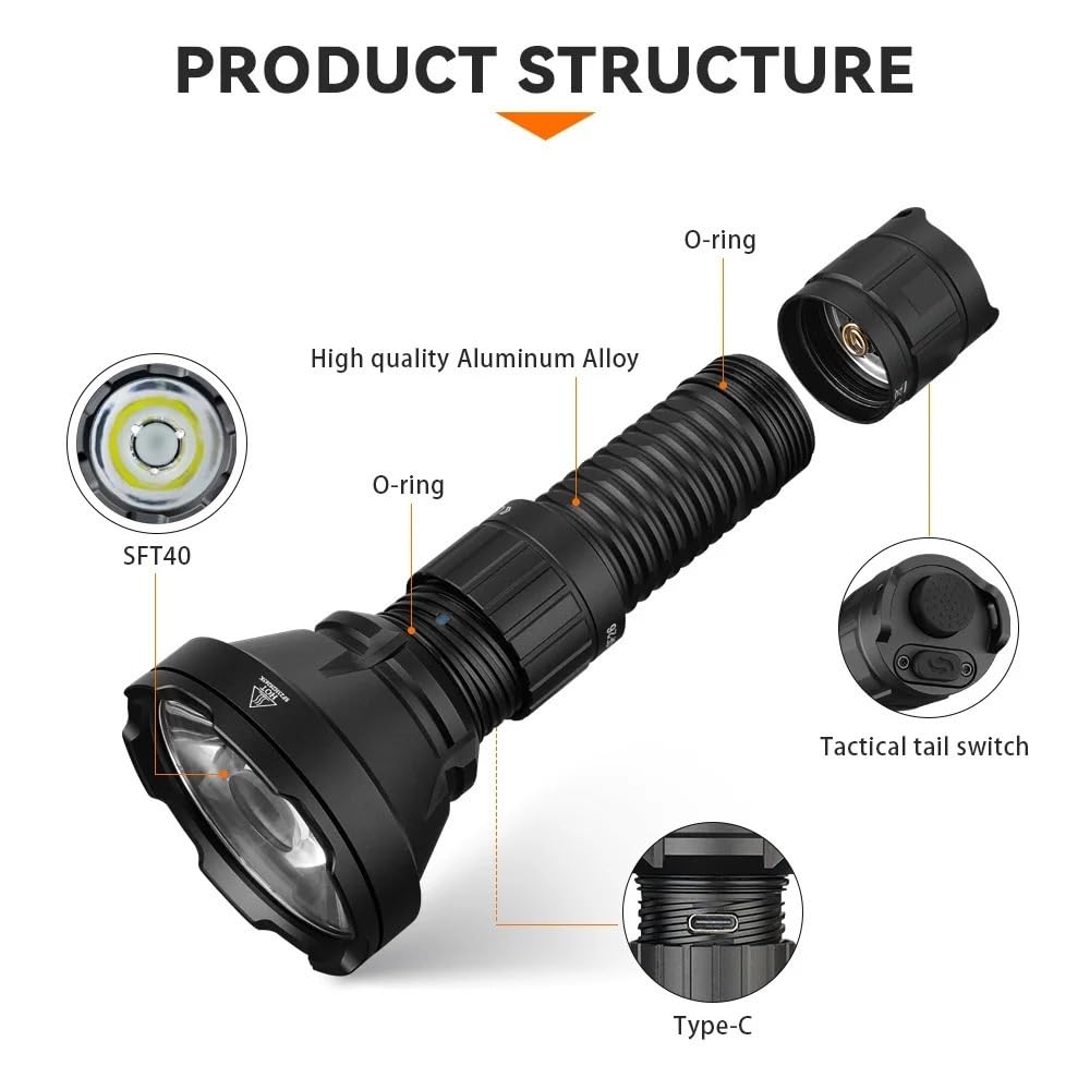 Latarka taktyczna SF26 21700 2000lm 964m dalekiego zasięgu latarka akumulatorowa USB C z podwójnym przełącznikiem ogonowym IPX-8(WITHOUT BATTERY_6000-6500K)