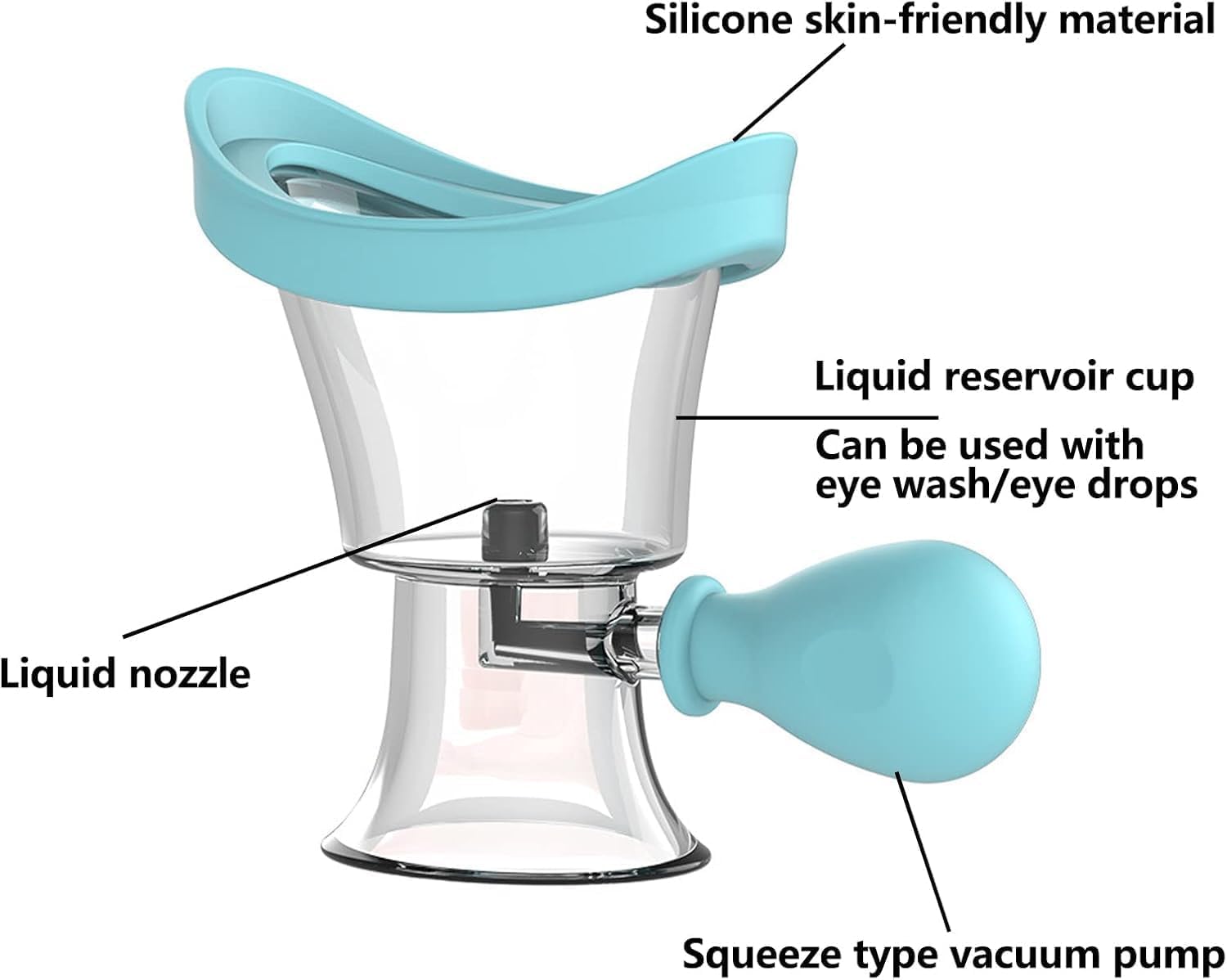 Wickston Originol Eye Wash Cup,Squeeze Rinsing Eye Wash Cup For Tired Eyes, Silicone Manual Air Pressure Eye Cleaning Cup for Eye Rinse, Reduce Dust and Cosmetic Irritation 1