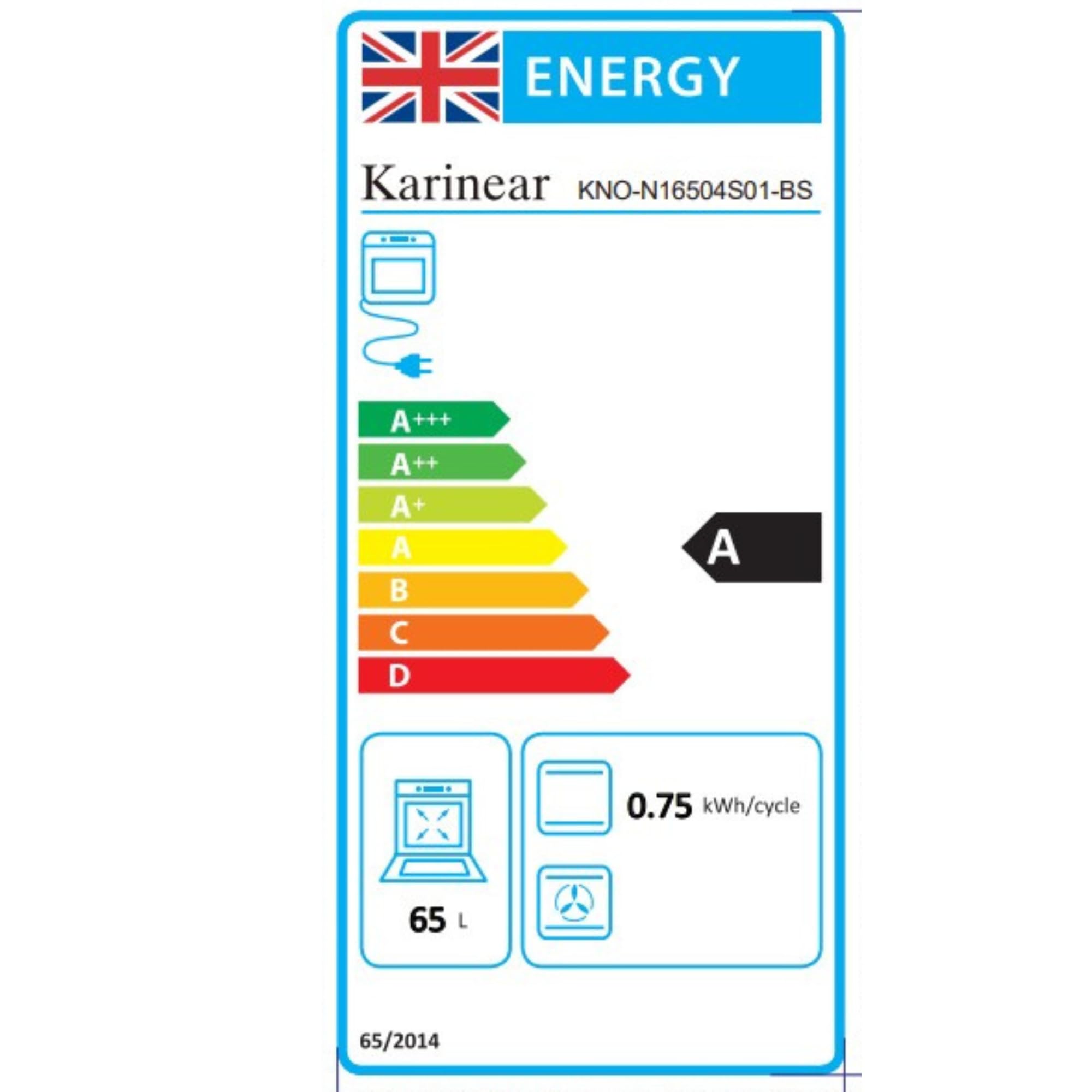 Sparefixd Ofen-Ventilator Passend Für Indesit IFW6330 Serie – 1800 W, Kreisförmig