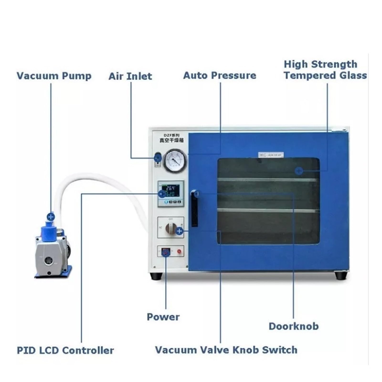 Forno For Essiccazione Sotto Vuoto Da Laboratorio In Acciaio Inossidabile(DZF6050BZ 50L)