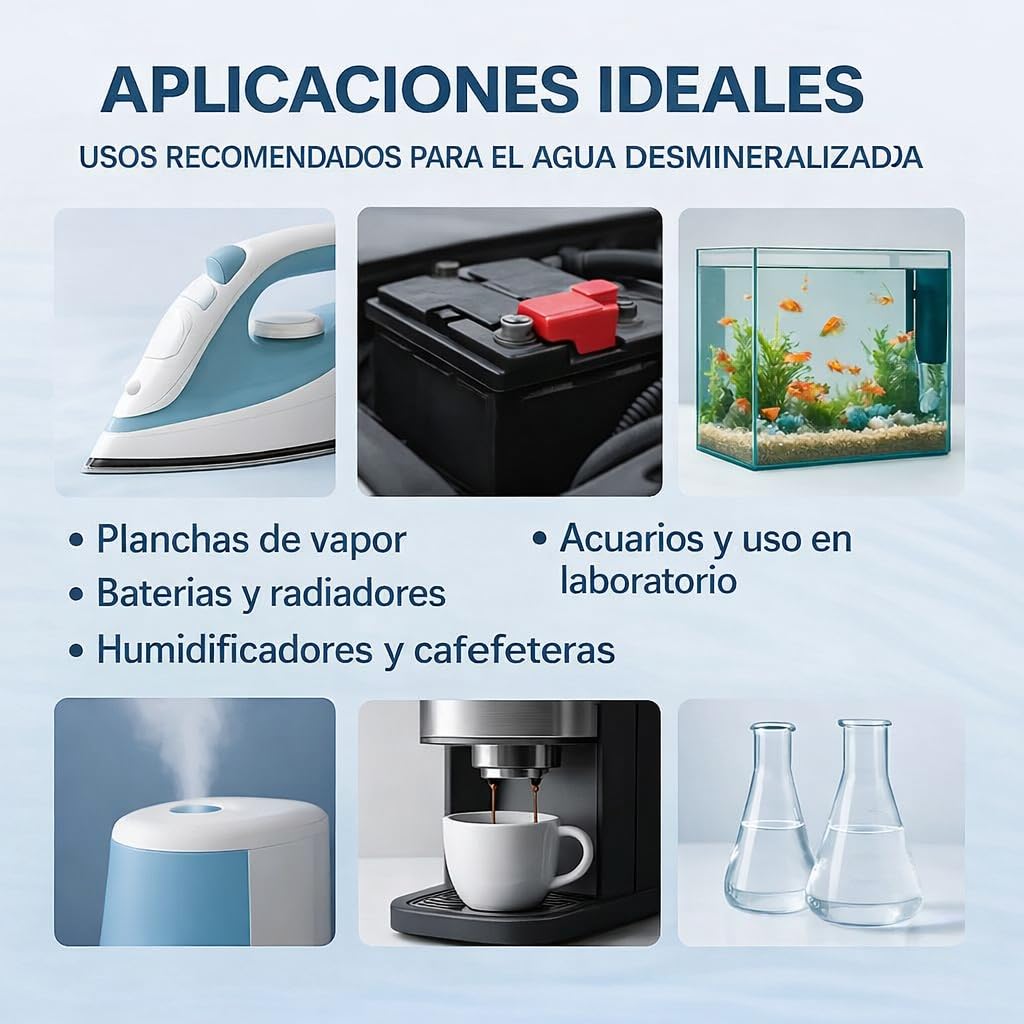 GiDeli Agua desmineralizada, 6 x 5 l, agua destilada para planchas, baterías, radiadores, humidificadores, acuarios y laboratorios, agua sin cal, inodoro, transparente