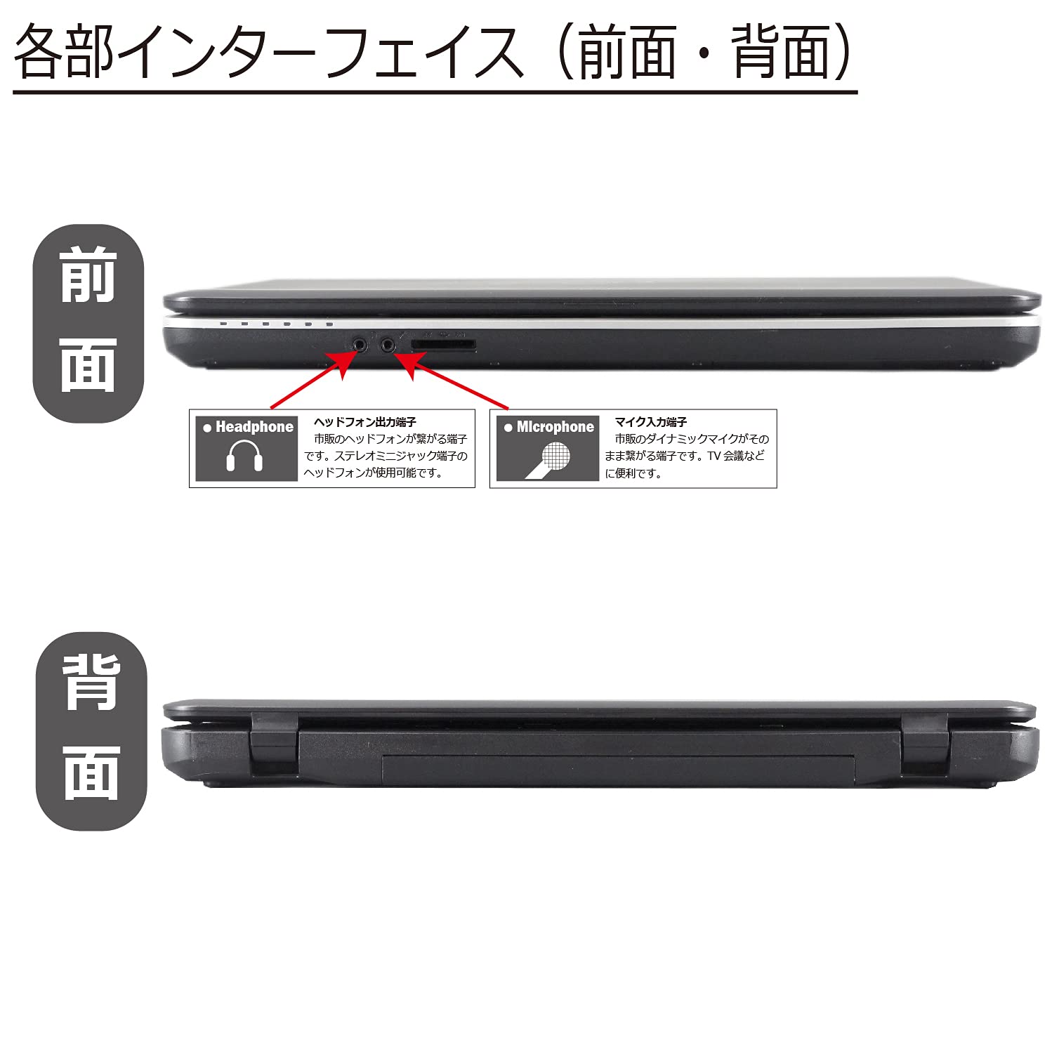 Amazon.co.jp: 富士通 LIFEBOOK A531/D(DX) 中古パソコン Windows10