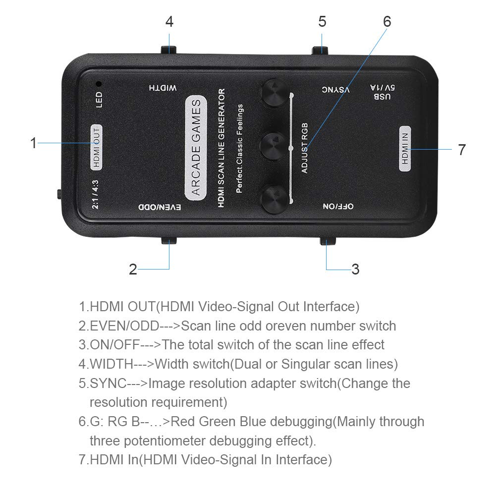 Convertisseur HDMI pour Jeu D'arcade, Affichage Rétro de Ligne de Balayage de l'image Vidéo CRT.15KHZ, Downscaler HDMI (Audio et Vidéo) Générateur de Ligne de Balayage HDMI