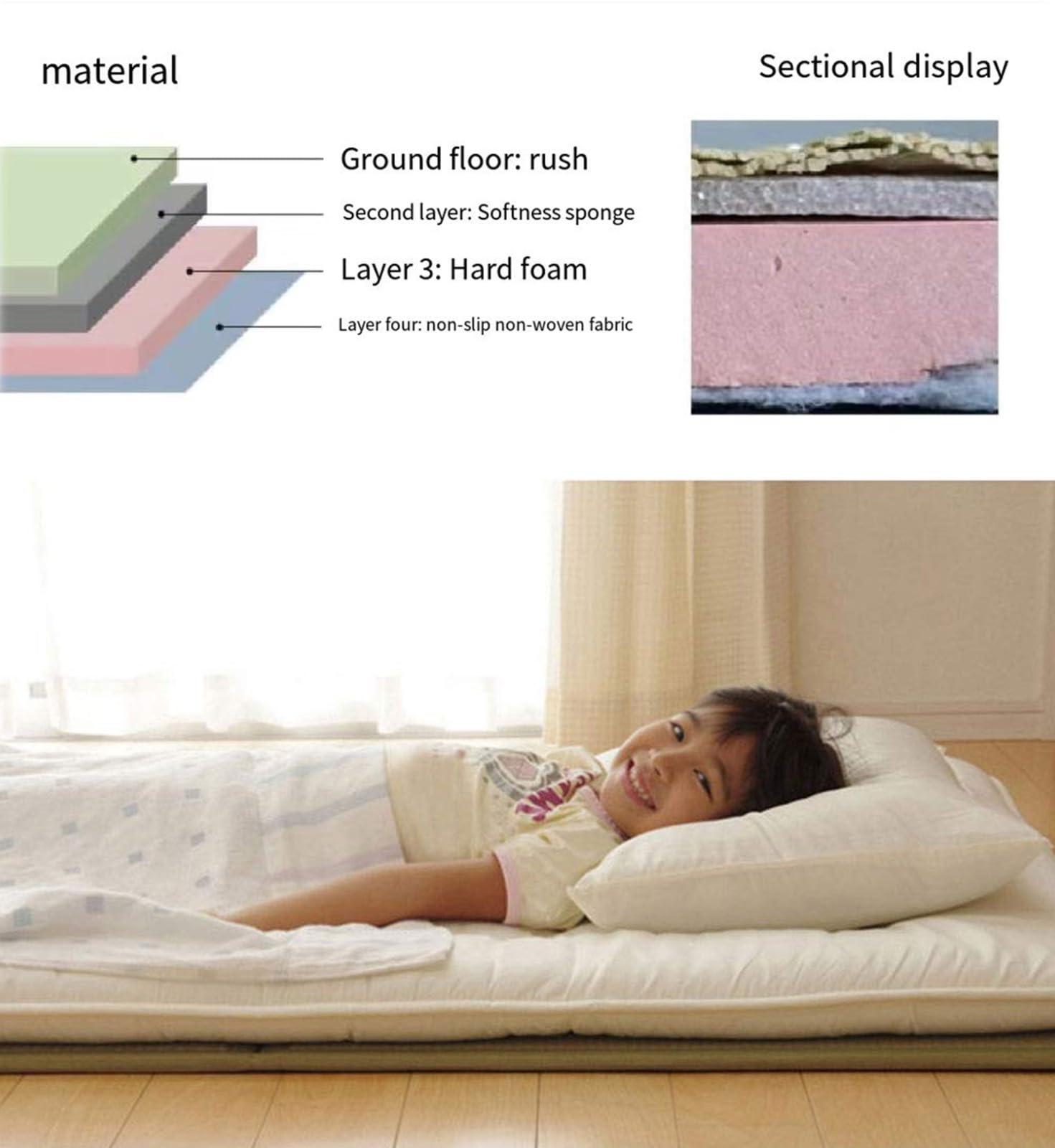 BLUEZY Tradizionale Giapponese Tatami Futon Materasso Tatami Giapponese Futon Pieghevole, Naturale Rush Erba/Piega Facilmente per Dormire sul Pavimento E Mal di Schiena 90 * 200 * 3.5cm