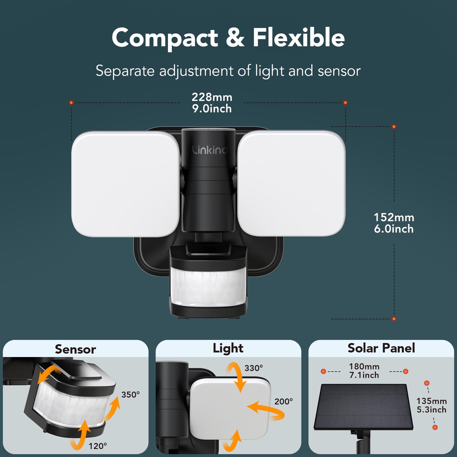 Linkind Foco inteligente para exteriores con doble fuente de alimentación, reflector LED de 25 W con doble potencia (solar y eléctrico), 3000 LM IP65, sensor de movimiento, atenuación CCT