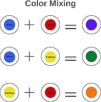 Vista 4 de MR CHIPS Fichas de bingo de plástico para juegos, bolsa de 150 unidades, colores sólidos y transparentes, color negro, 3/4 pulgadas