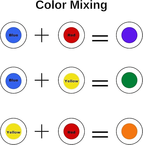 Miniatura 4 de MR CHIPS Fichas de bingo de plástico para juegos de bingo, bolsa de 300 unidades, fichas de conteo de colores sólidos y transparentes, amarillo