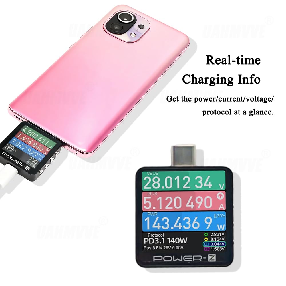 Amazon.co.jp: LUOYIILEA Power-Z KM003C USB Cテスター、1.5インチ