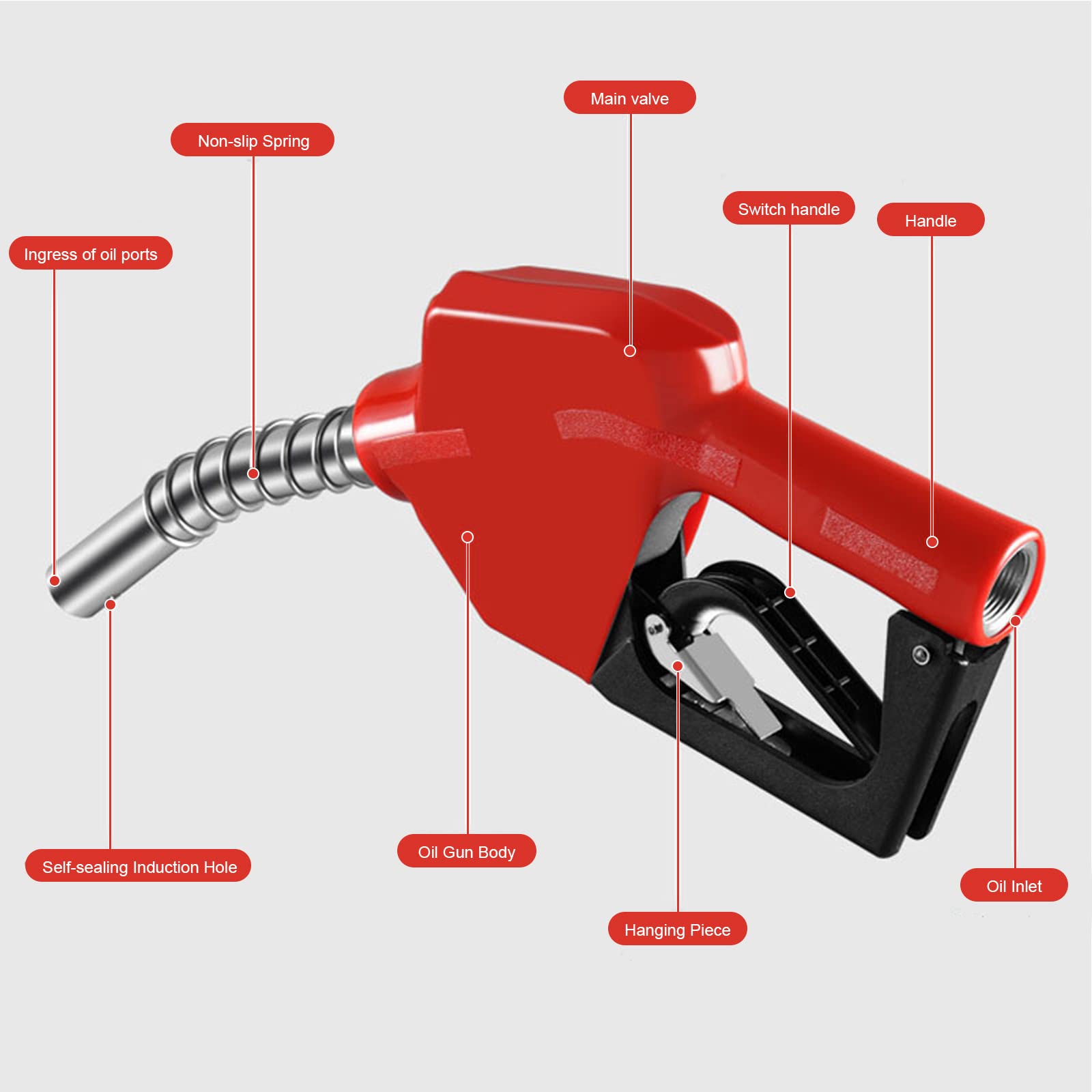 Automatyczny pistolet na olej napędowy, samozasysająca, pistolet na paliwo, automatyczna pompa oleju opałowego, pompa do odsysania oleju napędowego (3/4")