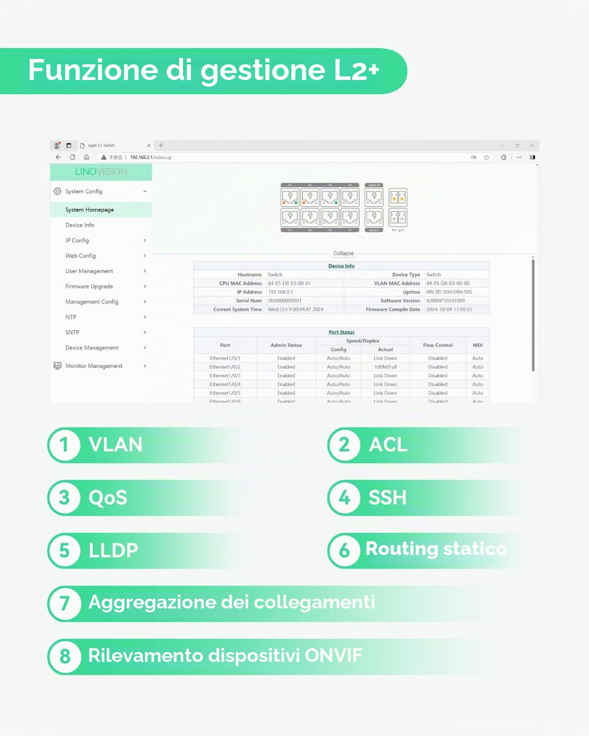 LINOVISION Switch PoE Industriale 12 Porte L2+ Gestito tramite Cloud Ingresso Alimentazione Ridondante DC8~57V,Switch Solare Full Gigabit,12V con Allarme Relè,IEEE802.3af/at,Budget PoE Totale 240W