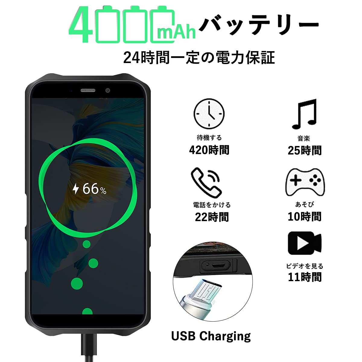 OUKITEL WP12 Pro ※難あり※ OUKITEL WP12 Pro ※難あり※ OUKITEL WP12 Pro ※難あり※の通販