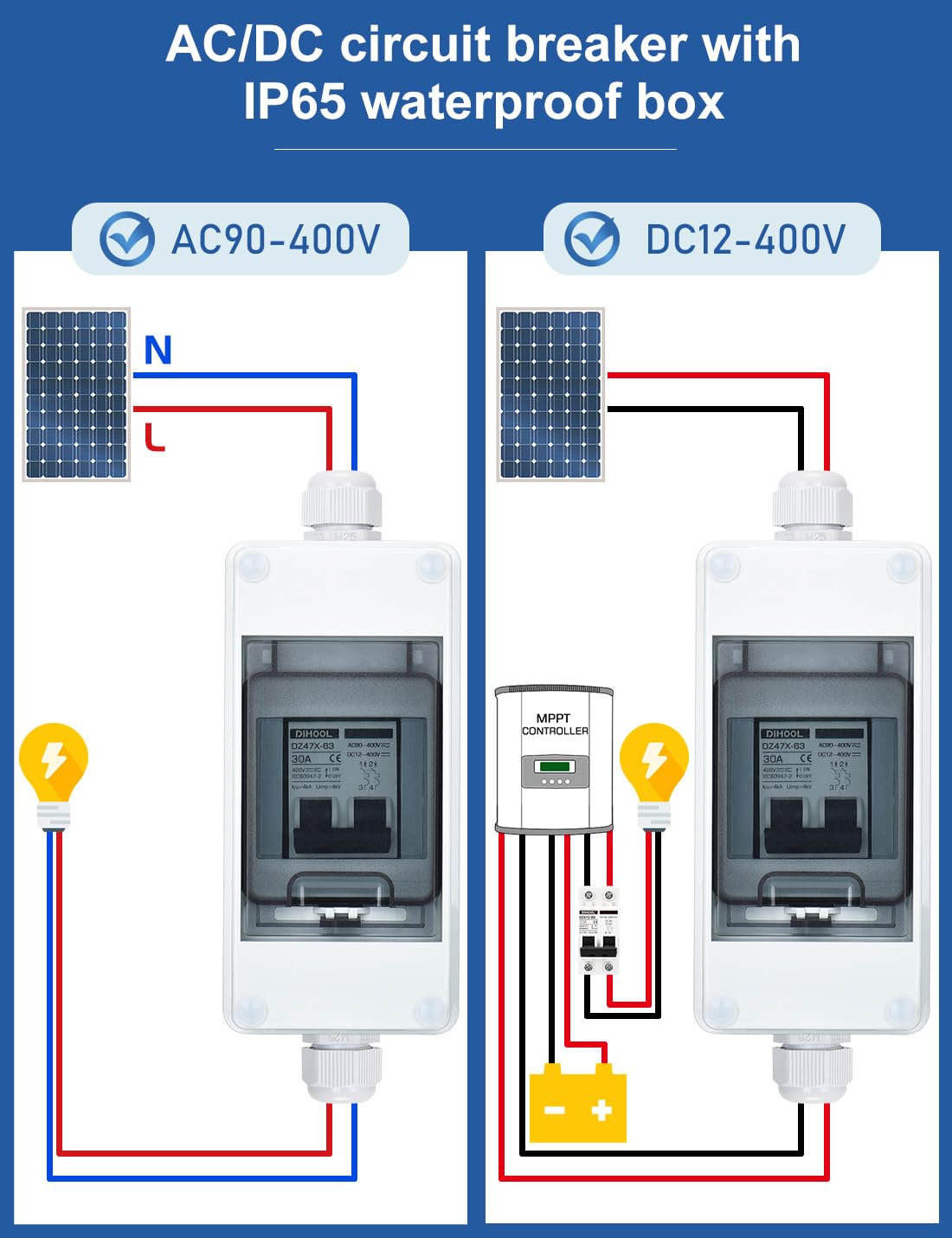 DIHOOL Solar Panel Disconnect Switch with IP65 Din Box, 30 Amp Dual Pole 12V-400V, Non Polarized AC DC Miniature Circuit Breaker, PV Array Shut Off Isolator — Amazon image 6