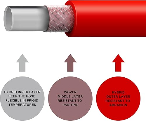 Miniatura 2 de Manguera de Aire Híbrida, 3/8 Pulgadas por 50 Pies Manguera de Compresor de Aire, Para Trabajo Pesado, Liviana, Resistente a Dobleces, Flexibilidad