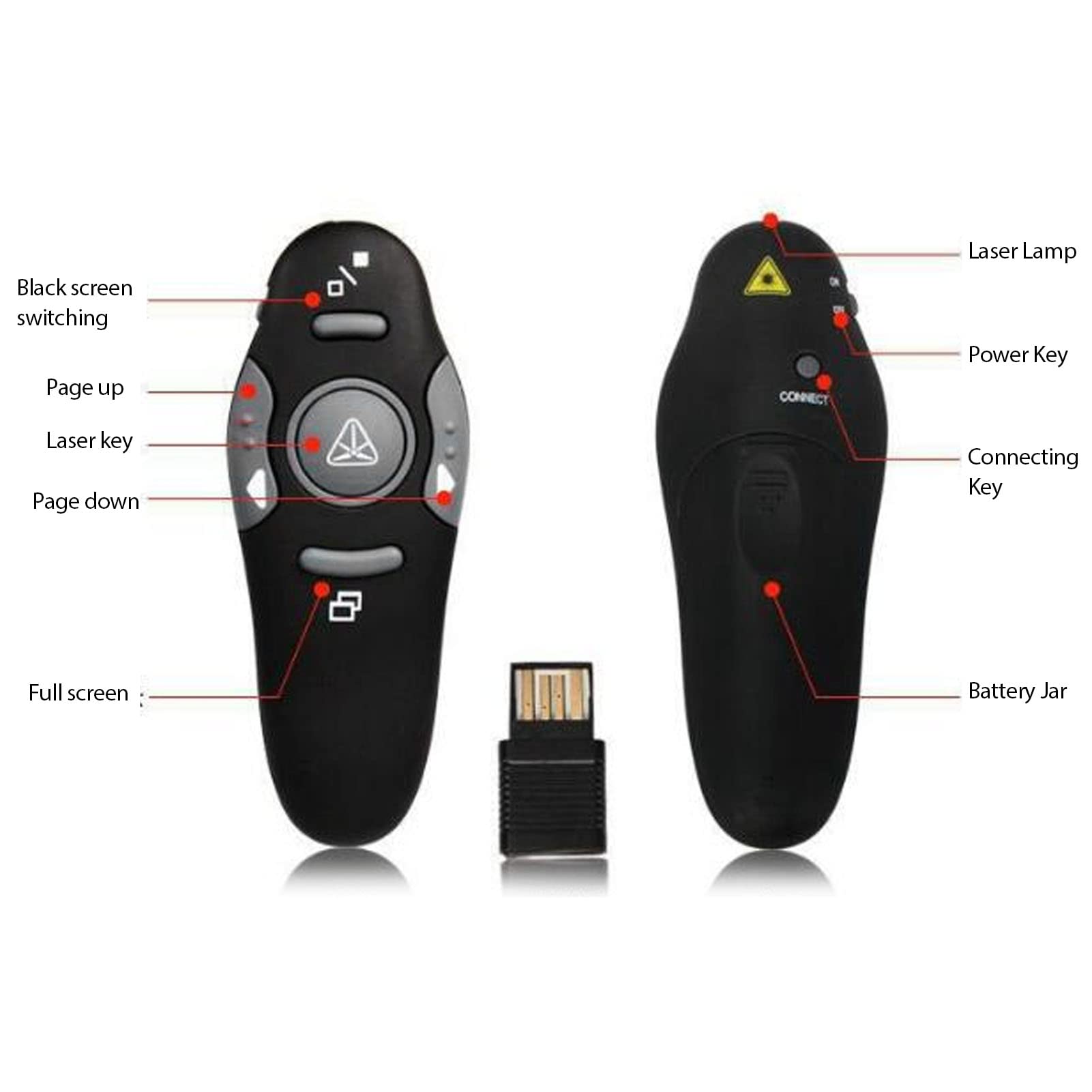 Bezprzewodowy Prezenter Zdalny, Prezentacja Clicker RF 2.4GHz Bezprzewodowy Prezenter Remote Clicker do Prezentacji PowerPoint PPT Slide Advancer do Keynote PC Laptop