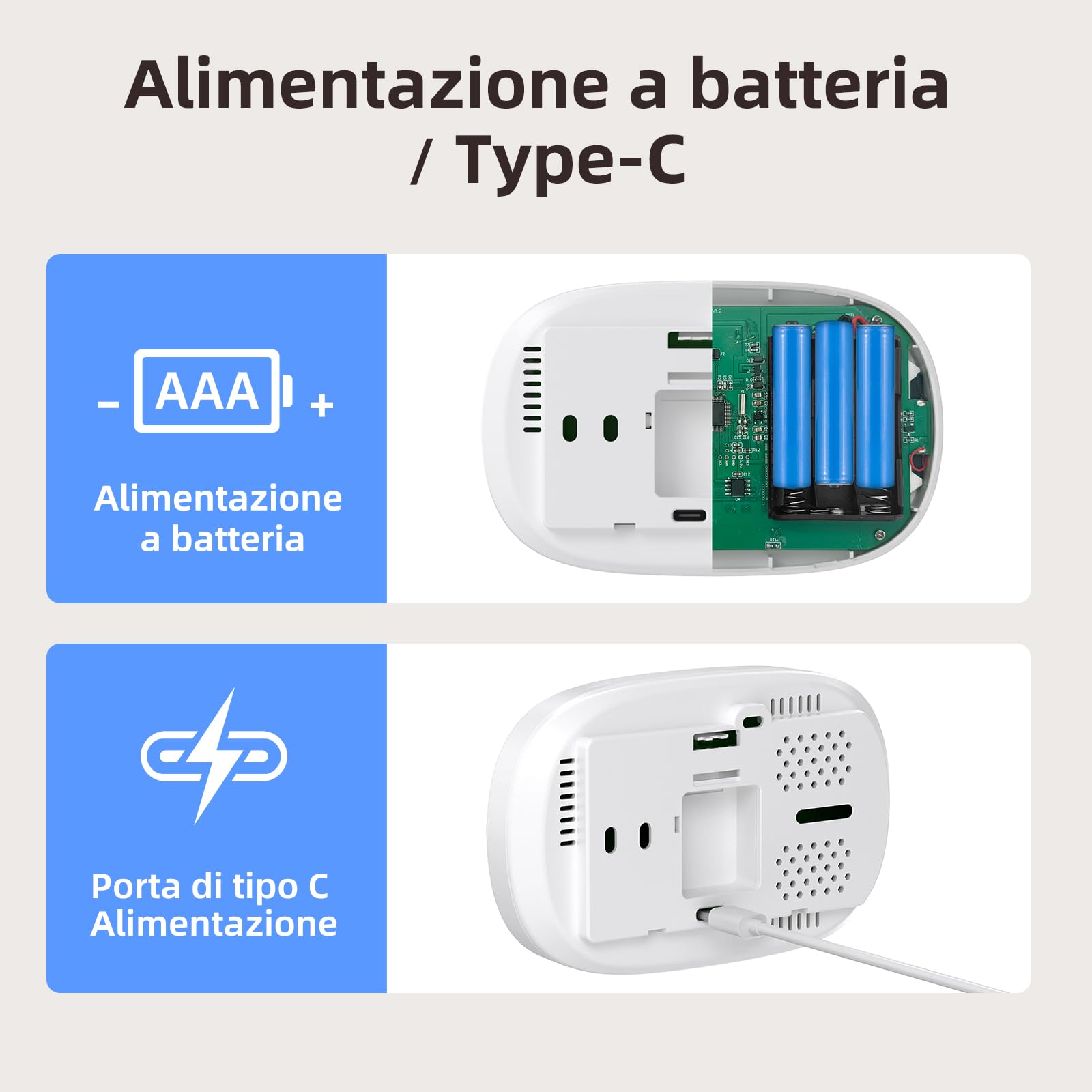 MIUCDA Termostato intelligente per caldaia WLAN riscaldamento e raffreddamento termostato da parete, alimentato a batteria per montaggio a vista, termostato WiFi per riscaldamento per caldaie a gas
