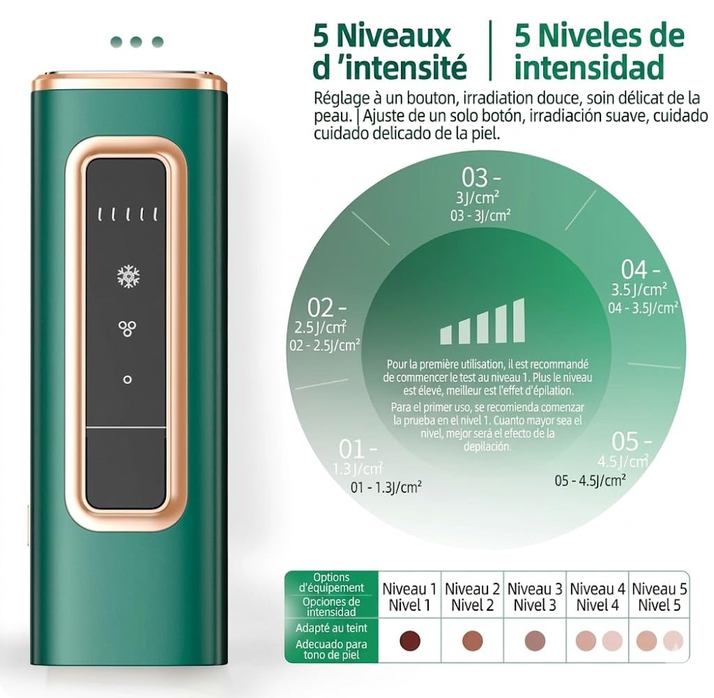 lumeor Luxe K, Depiladora IPL con Enfriamiento de Zafiro, Luz Pulsada, 5 Intensidades, Sin Dolor