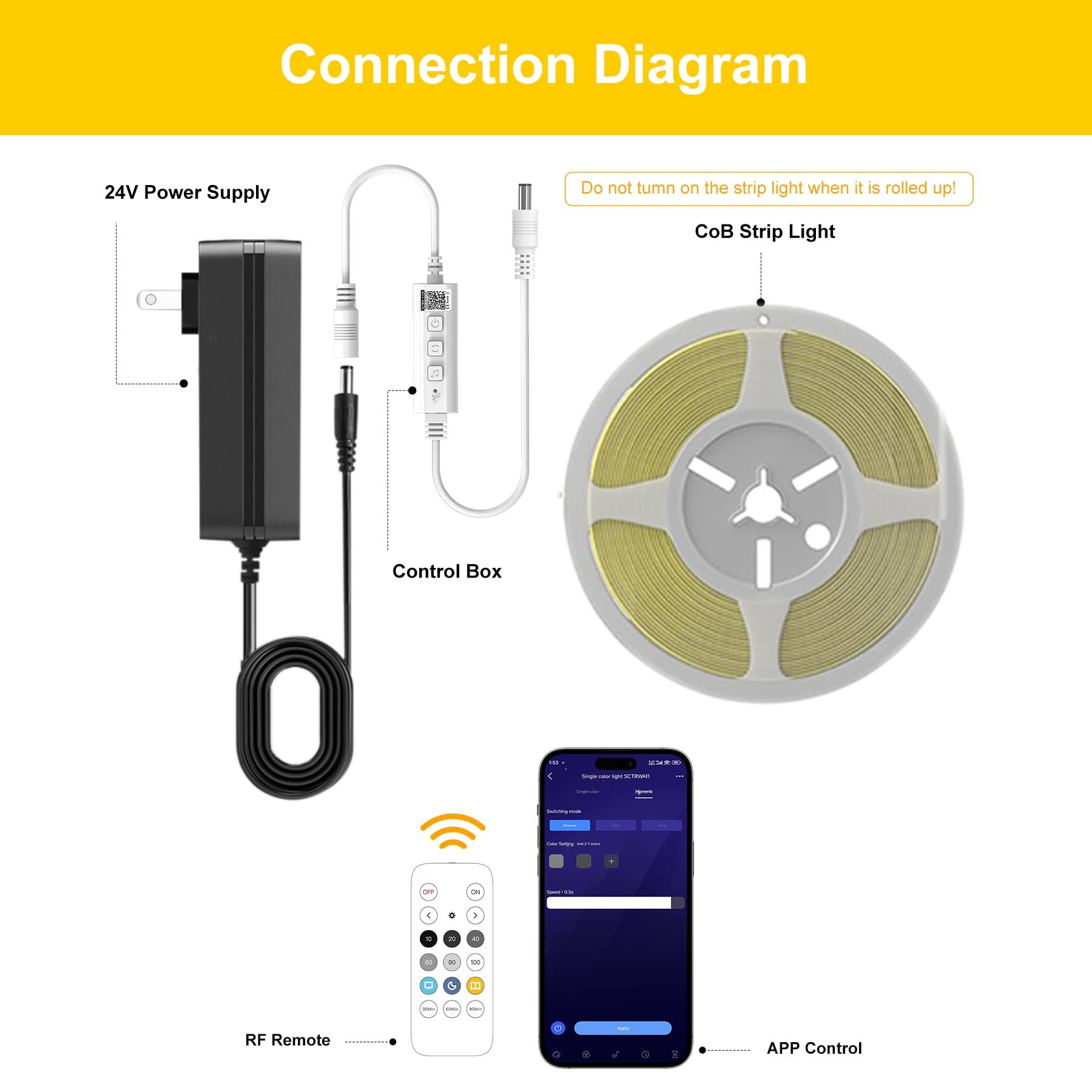 FUIQI Striscia LED 10 metri,striscia led cob bianco caldo 2700K,24V Smart app e telecomando Striscia LED dimmerabile,320LED/M,CRI>90, larghezza,adatto per camere da letto,cucine,armadi