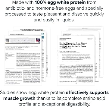 LEGION Egg+ Protein Powder with BCAAs - Naturally Sweetened and Flavored Egg White Protein Powder - Fast Digesting Protein for Muscle Growth and Strength, Chocolate, 20 Servings