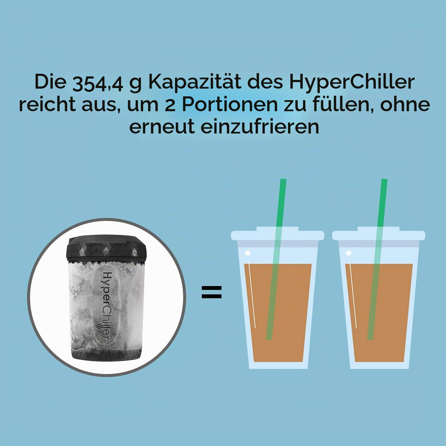 HyperChiller HC3 Eiskaffee-/Getränkekühler, patentiert, verbessert, stärker und langlebiger Fertig in einer Minute, wiederverwendbar für Eistee, Wein, Spirituosen, Alkohol, Saft, 355 ml, schwarz