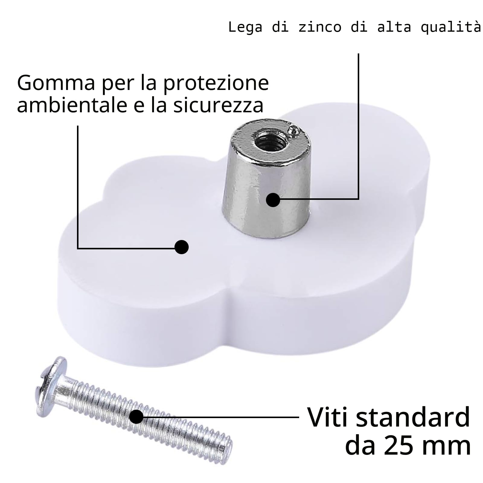 Pomelli Nuvola Cartone Animato per Bambini Armadio Cameretta Giocattoli Bianco