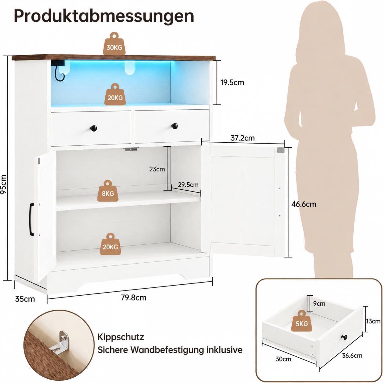 IRONCK Küchenschrank Sideboard mit LED & Steckdose 2AC+1USB+1USB-C, Weiß
