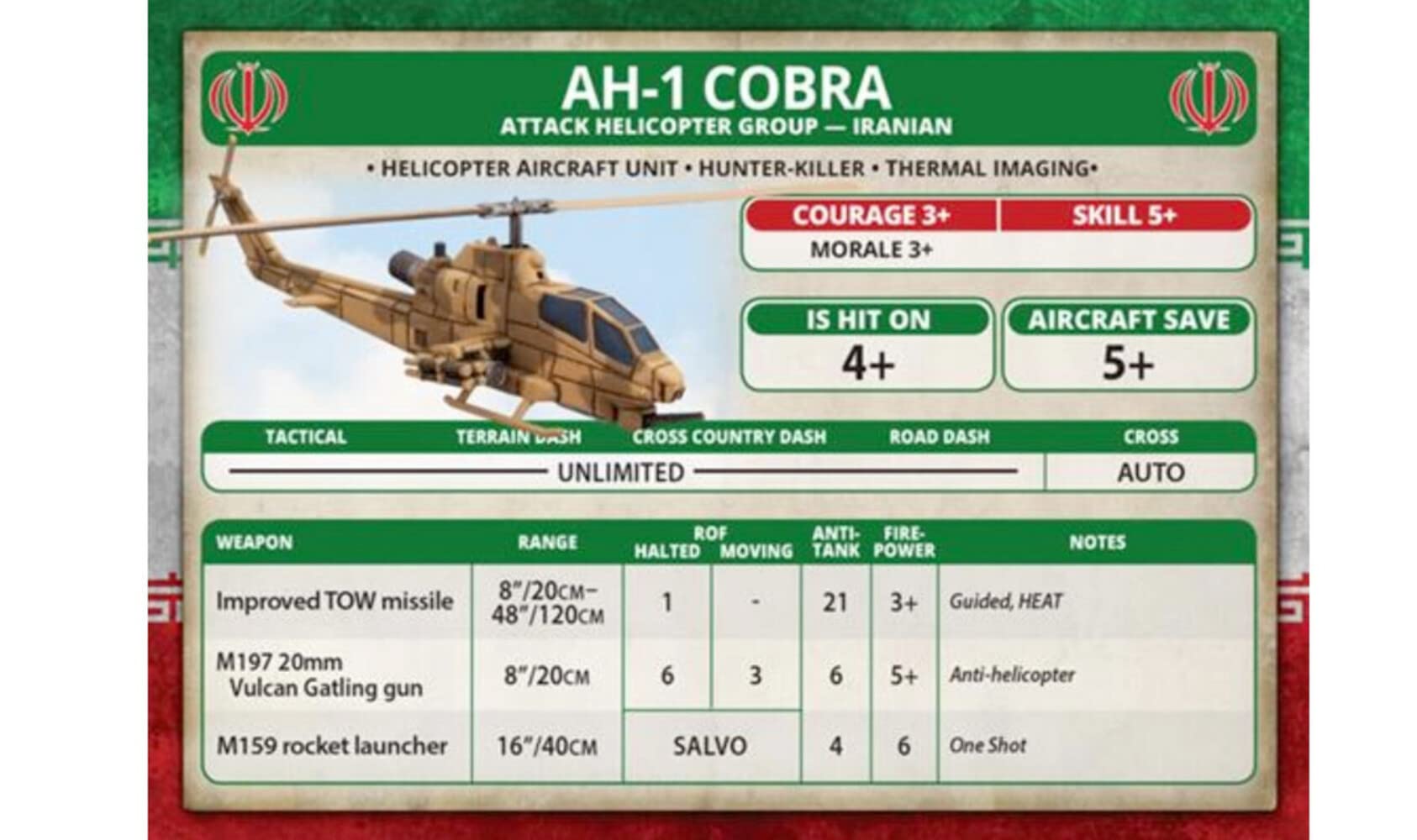 Battlefront Miniatures Iranian Unit Cards for Team Yankee Wargame - 41 Unit Cards - Adult, Multicolor, Medium - Image 3
