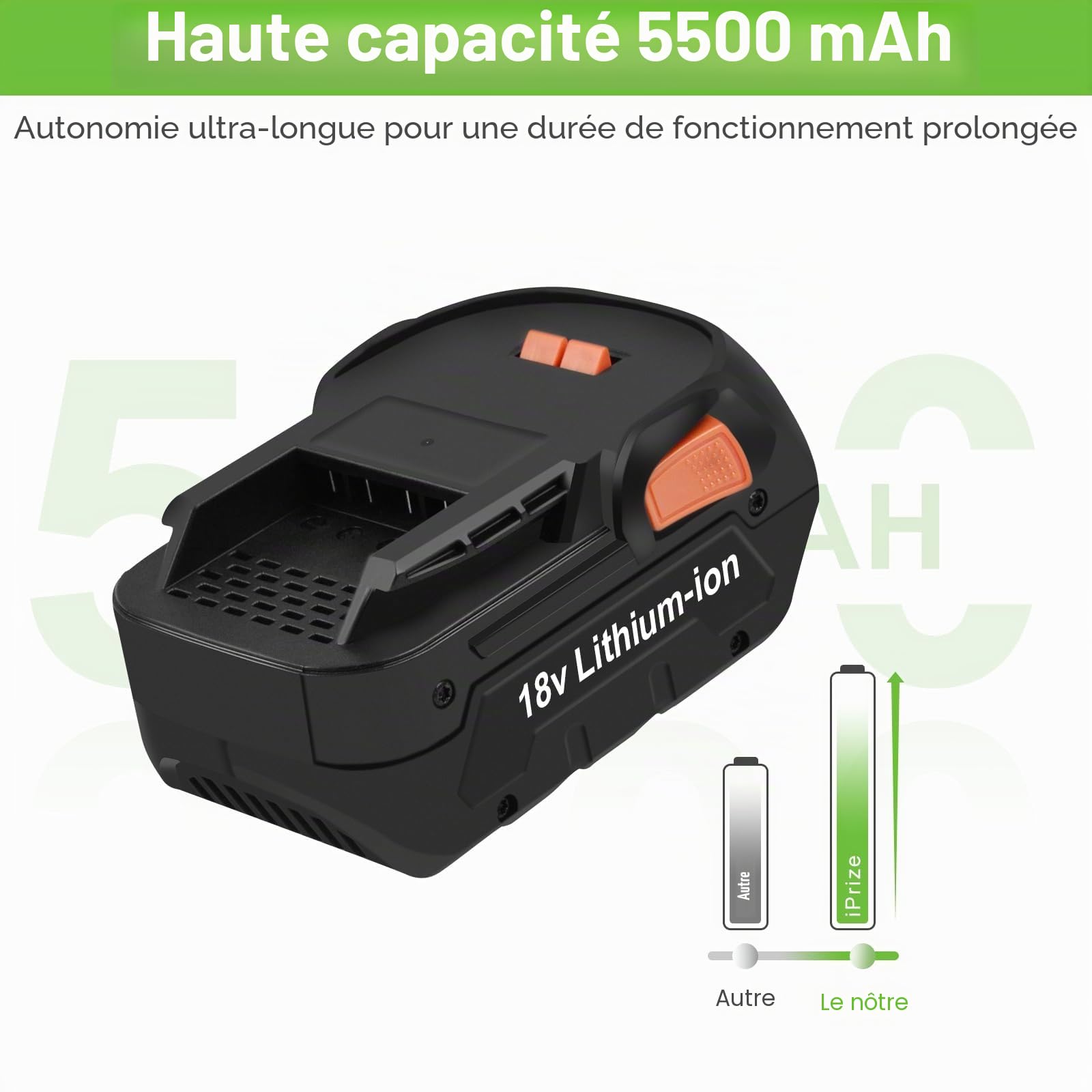 Li-ION 18 V 5500 mAh Batterie Compatible avec AEG 18V Batterie L1850R L1830 L1815 L1815R L1830R L1840 L1840R pour Ridgid 18 V R840083 R840085