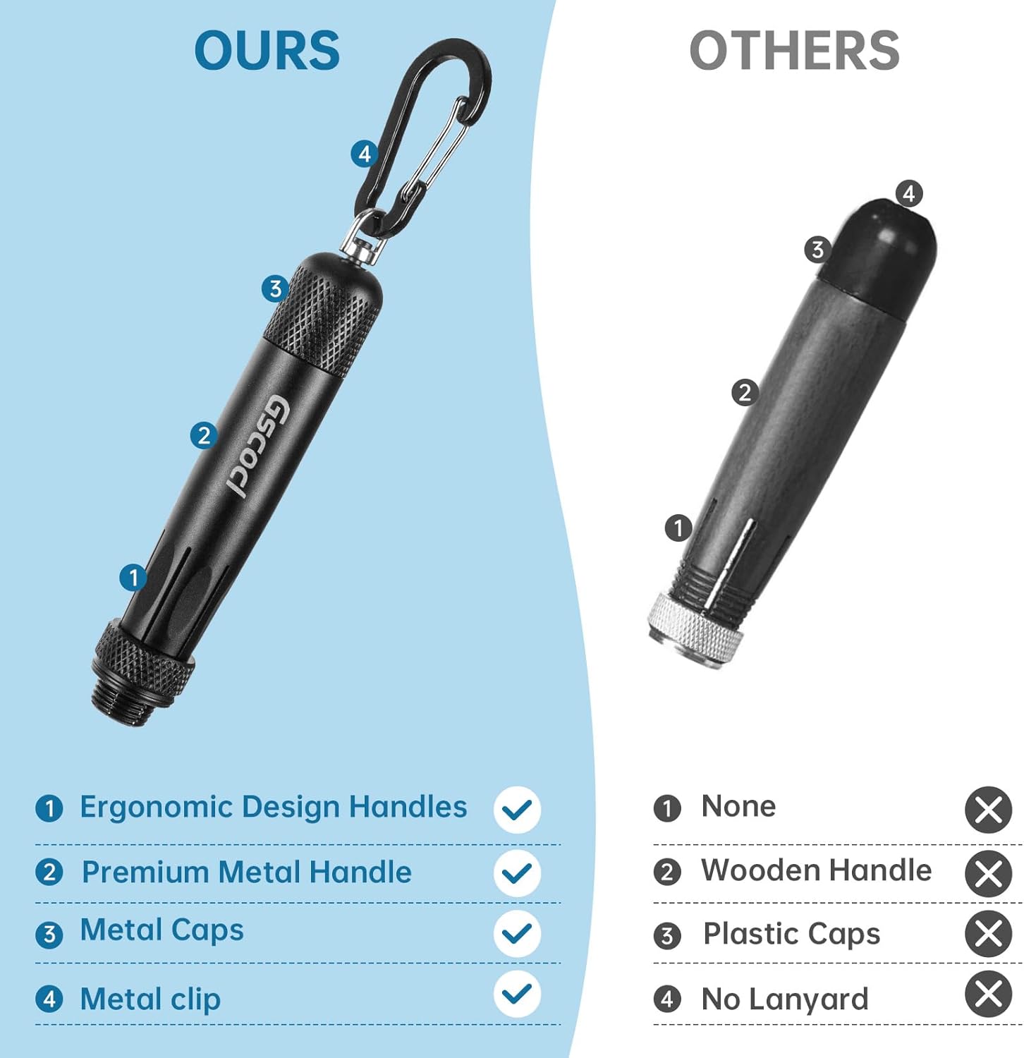 電気大正琴・アンプ付き（砂丘ソプラノ・鈴木楽器） 19-297 【2台